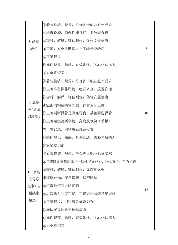 重慶中職中專網(wǎng)