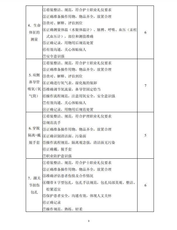 重慶中職中專網(wǎng)