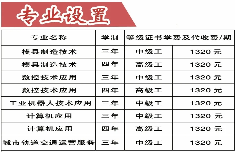 重慶益民技工學(xué)校2024年招生簡章
