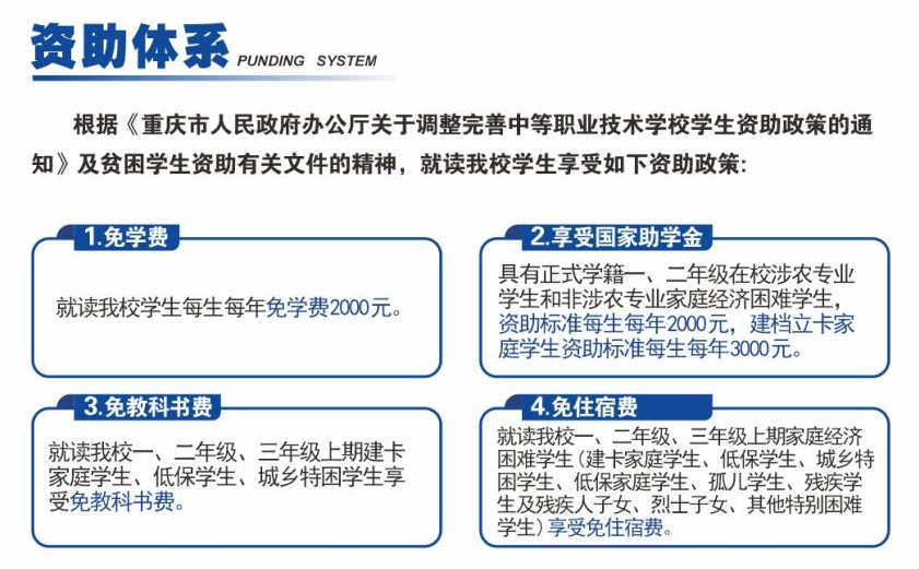 重慶市酉陽職業(yè)教育中心招生資助政策